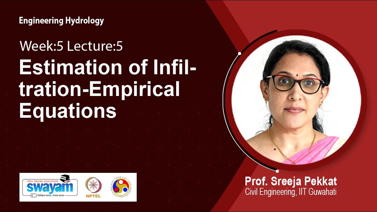 Lec 36:  Estimation of Infiltration-Empirical Equations