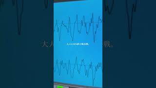 Surges / Orangestar  吉沢ぽわ 【歌ってみた】 #Surges #Orangestar #歌ってみた #cover