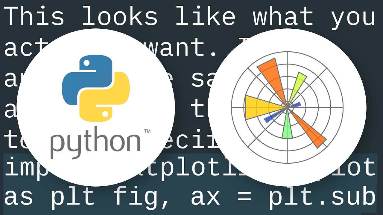 Common xlabel/ylabel for matplotlib subplots