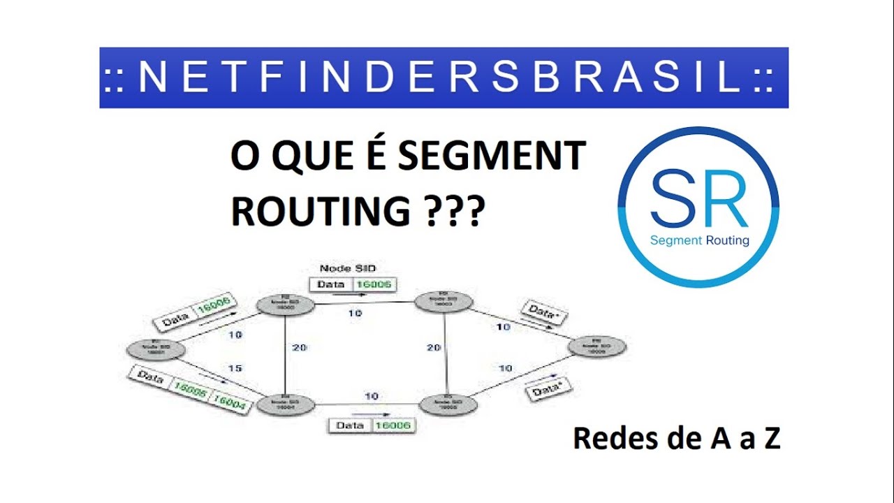 O que é Segment Routing ???