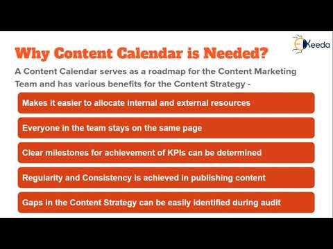 Unlocking The Secrets Of Content Marketing Everything You Need To Know