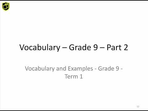 أهم المفردات المطلوبة مع الترجمة والأمثلة وترجمة الأمثلة بلغة عربية فصحى