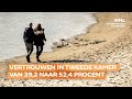 CBS: persoonlijk welzijn vrijwel gelijk gebleven, vertrouwen in Tweede Kamer is toegenomen