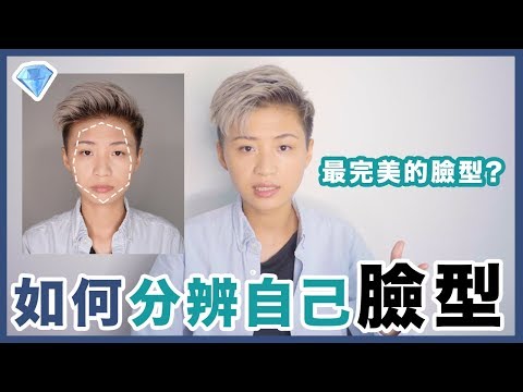 面形分析