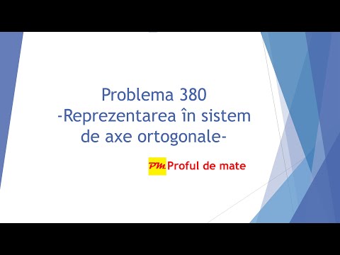Problema 380: Reprezentarea în sistem de axe ortogonale #profuldemate2020 #Bacalaureat #Evaluare