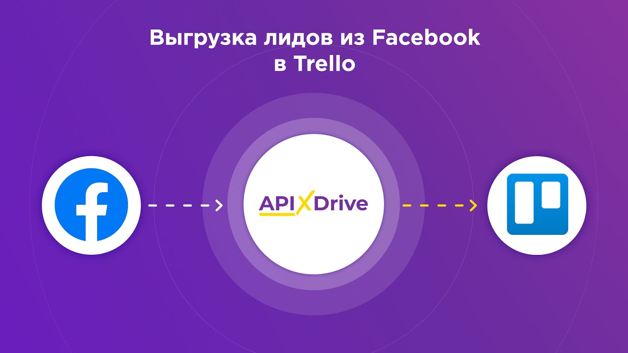 Как настроить выгрузку лидов из Facebook в Trello?