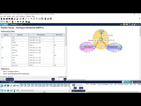 10.2.1 Packet Tracer - Configure Multiarea OSPFv3