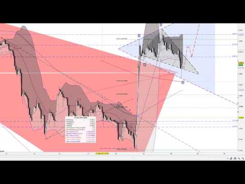 Silber  - Quo Vadis 20 09 2013