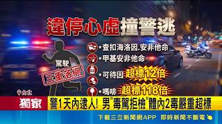 三立獨家｜違停飄異味心虛！毒蟲市區狂飆6公里撞警車 體內2毒超標遭判刑｜三立新聞網 SETN.com