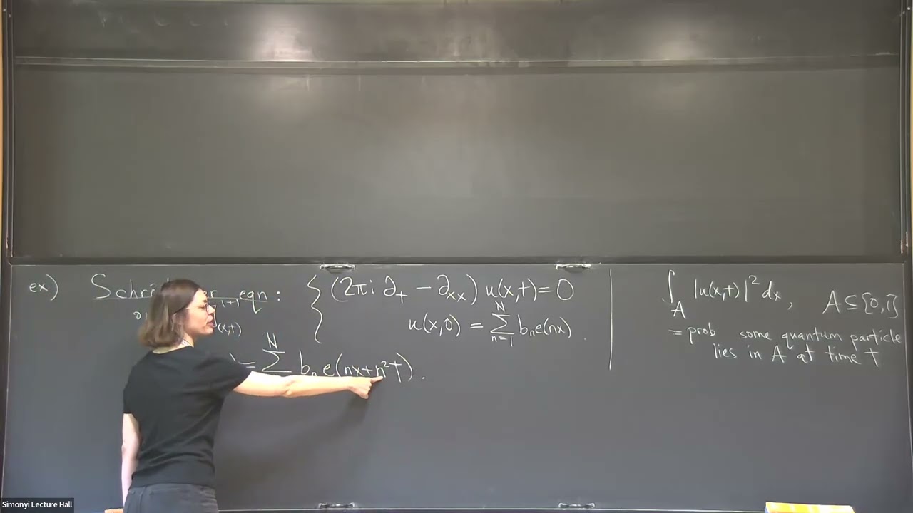 From Fourier Restriction to Number Theory, Combinatorics, and Fractal Geometry