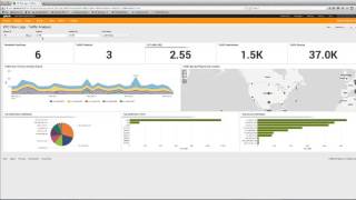 Splunk App For AWS demo