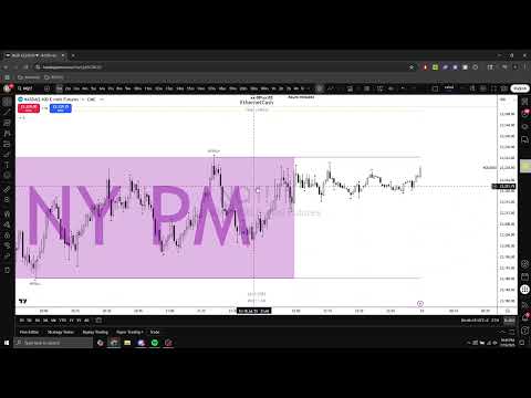How To Anticipate Highs and Lows Of Every Trading Session With Goldbach