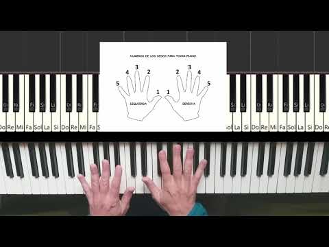 How to play keyboard for beginners - Lesson 1 - Piano lessons - Piano course - From scratch