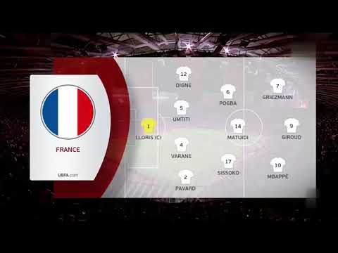 Turquie vs  France 2_0 Résumé du match