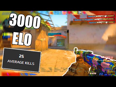 FACEIT LEVEL 10 is so EASY