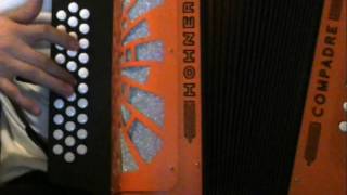 Me Rompieron Tu Retrato-Los Invasores De Nuevo Leon-Do Mayor-Acordeon SOL