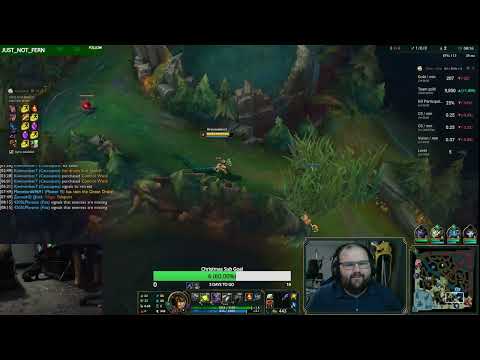 Cassiopeia Support: A to Z Support