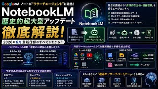 【Google本気】NotebookLMが「リサーチエージェント」へ進化！2026年6月最新アップデート徹底解説