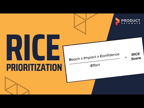 What is RICE Prioritisation?