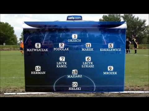 STRAŻAK Sośnica - BŁĘKITNI Pełkinie: 2-2 wszystkie bramki z meczu (B Klasa Jarosław)