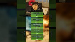 Les métas de la saison 2 sur Warzone