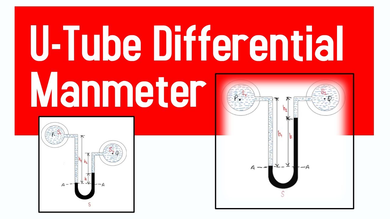 Differential Manometer | U Tube Differential Manometer | Techno Education Academy | Fluid Mechanics