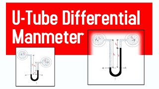 Differential Manometer | U Tube Differential Manometer | Techno Education Academy | Fluid Mechanics