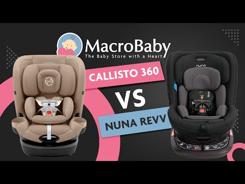 Cybex Callisto G360 Convertible Car Seat vs Nuna REVV Car Seat | Best Rotating Car Seat | MacroBaby