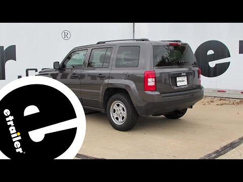 etrailer | Mount: Curt Trailer Hitch Receiver on a 2016 Jeep Patriot