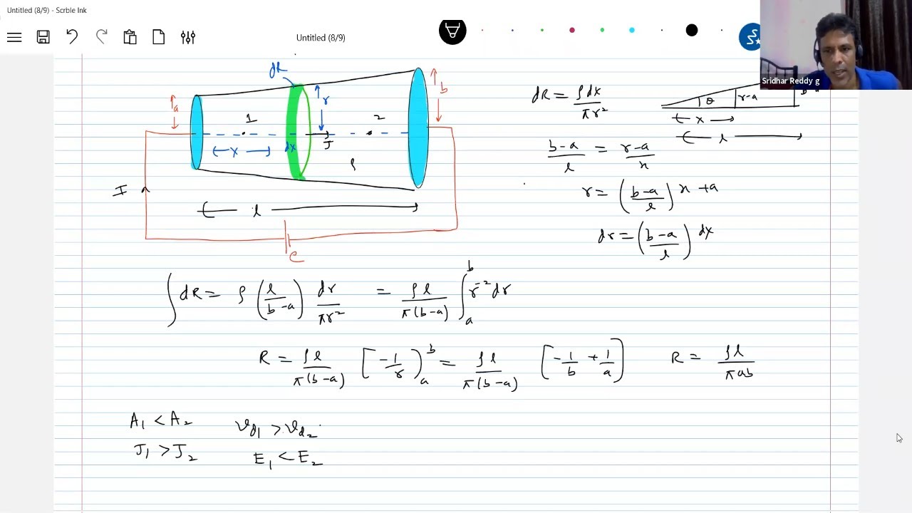 R of different shaped bodies