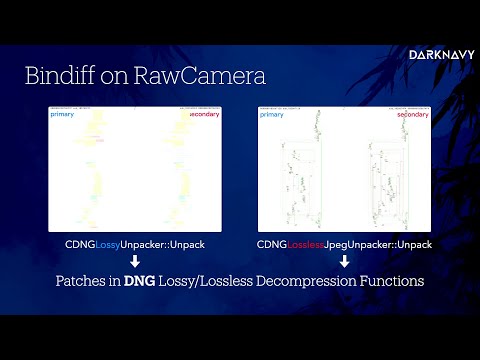 Video Thumbnail: 39C3 - DNGerousLINK: A Deep Dive into WhatsApp 0-Click Exploits on iOS and Samsung Devices