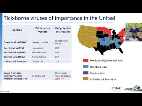 Biology of Powassan and other tick borne viruses