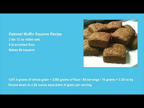 SN Fuel Up - Food Preparation - Using the Food Buying Guide