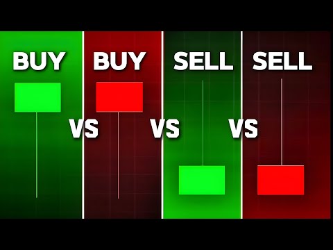 Candlestick Pattern Masterclass | Hammer vs Hanging Man | Shooting Star vs Inverted Hammer 