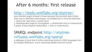 etytree - a visual etymology dictionary using data extracted from Wikt