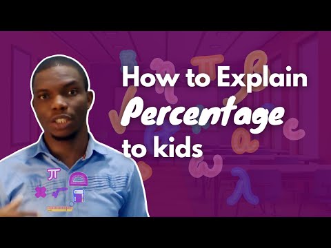 Explaining Percentage to Kids