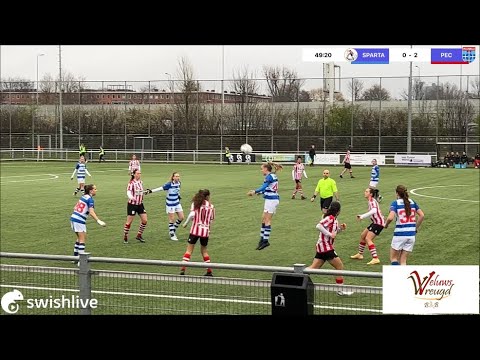 Samenvatting Beloften Sparta - Jong PEC Zwolle Vrouwen 01/04/2023