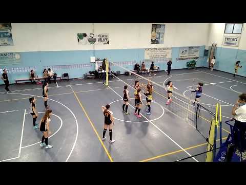 Pallavolo U16 femminile - F.lli Trinca Bresso  vs  Easyvolley