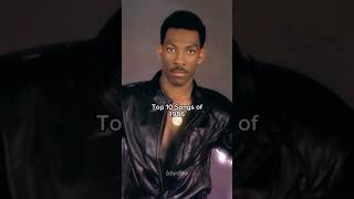 Download lagu Top 10 Songs of 1986 #bbydisc #music  #throwback #officialcharts #1986 #80smusic mp3