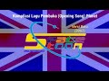 Kompilasi Lagu Pembuka Opening Song Planet Spacetoon English Inggris Versi Baru 2007