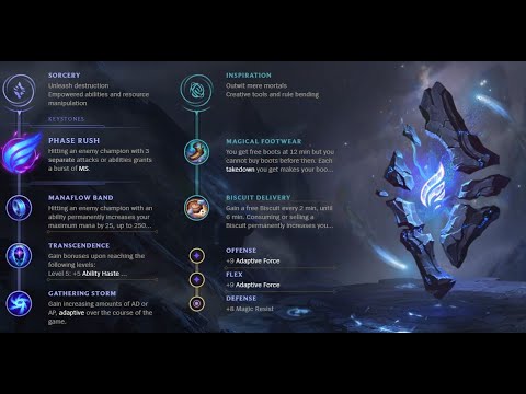 PHASE RUSH LISSANDRA TOP ACTUALY OP? KITING FOR DAYS - HIGHEST DMG TEAM