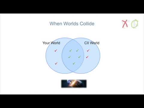 R06 - Exam Technique - Part 2