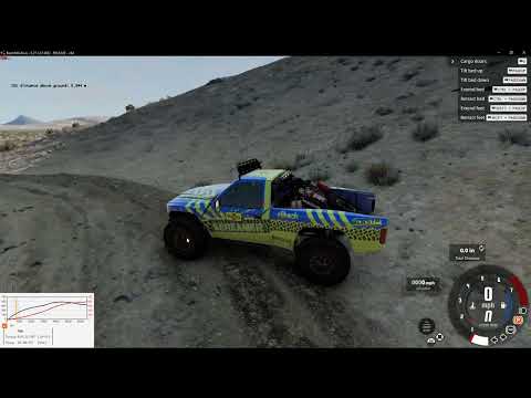 BeamNG.drive- Offroad Suspension tuning deep dive!