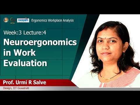 Ergonomics Workplace Analysis Introduction Video