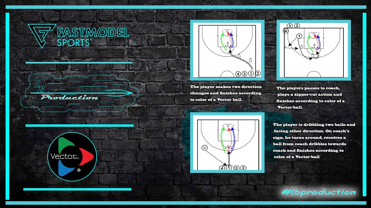 Vector ball drills