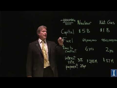 Economics of Nuclear Reactor
