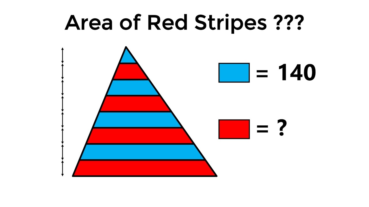Can You Solve The Red Stripe Puzzle?