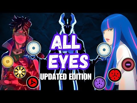 The Ultimate Guide to Dōjutsu in Boruto & Naruto – 2024 Update!