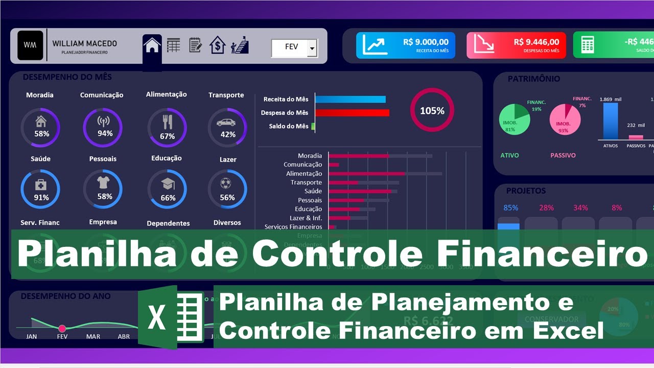 Planilha de Controle e Planejamento Financeiro Excel
