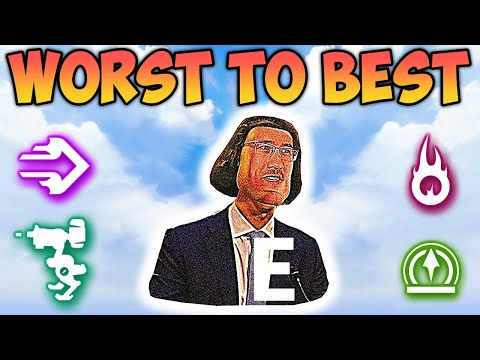 Ranking Every E ABILITY In VALORANT From Worst to Best